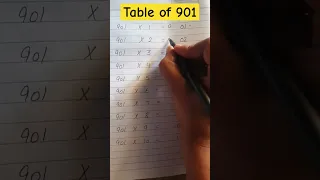 Table Trick of 901 / 901 table trick #maths #shorts #mathstrick #tabletricks #how #trending