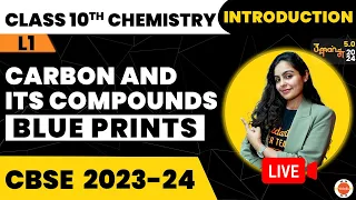 Carbon and its Compounds Blue Prints and Introduction | NCERT Class 10th Science Chemistry Chapter-4