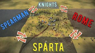 Battle Of 4 Armies: Rome - Sparta - Knights - Spearman - UEBS 2