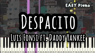 Luis Fonsi - Despacito ft. Daddy Yankee (Easy Piano, Piano Tutorial) Sheet