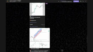 📈📘 Всесторонний обзор: "Дневник трейдера" – Путь к успеху или путь к провалу? Отзывы о канале!