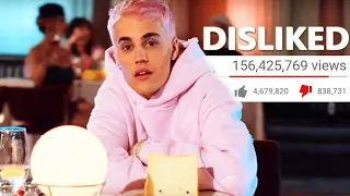 Top 50 Most Disliked Songs Of All Time On YouTube (February 2020)