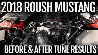 2018 ROUSH UNLOCK Hidden Horsepower with PBD Custom Tune - Dyno Comparison