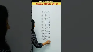 Table Trick of 9/ Table of 9/ Table Tricks / 9 Times Table #shorts #trending #ytshorys #shortsfeed