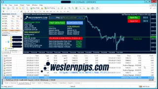 FIX API Trading Software: Arbitrage Forex