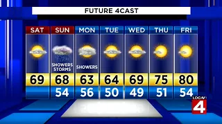 Metro Detroit weather forecast: Temperatures rise to the upper 60s Saturday