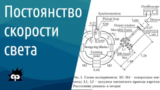 10.4.1. Постоянство скорости света