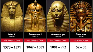 100 Greatest Pharaohs of Ancient Egypt