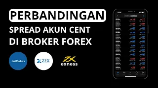 Perbandingan Spread Akun Cent Di Broker Forex Exness VS Justmarkets VS ZFX
