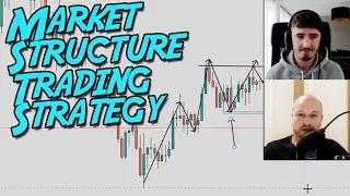 Ex-Pro Footballer Explains Market Structure Trading Strategy