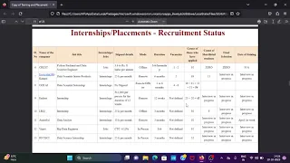 💸IIT Madras BS [Internship/Placement]💰 || latest data 🤑|| Average package 🤯|| #iit #iitmadras