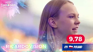 Junior Eurovision Song Contest 2023-My TOP15 ( so far + 🆕️ 🇦🇲) #jesc2023 #junioreurovision  #top15