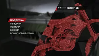От первого лица. MXGP - The Official Motocross Videogame