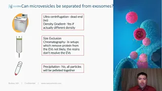 Methods of Single Vesicle Analysis and Considerations for their Use in Quantifying Extracellular...