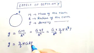 Gravitation | ch8 |Gravitational acceleration varies with depth| sprinter Institute | Neet | Jee |