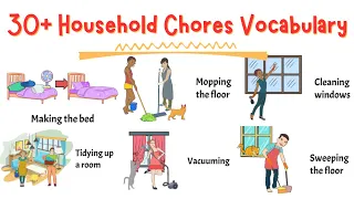 30+ Household Chores Vocabulary | English Vocabulary for Daily Life with Examples