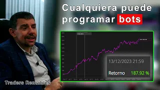 El Secreto del Trading Rentable: 7 Años, 0 en Pérdidas - Estrategia Ganadora de Trader Algorítmico