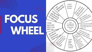 Best Clearing Techniques: Abraham Hicks Focus Wheel