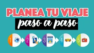 Organiza tu viaje en 5 pasos (sin agencias)