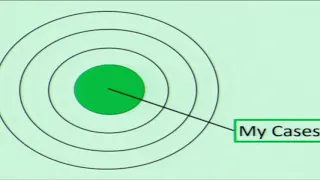 Medicine Grand Rounds: Clinical reasoning - going from good to great 3/12/19