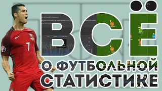 ЕВРО-2020 – ВСЯ СТАТИСТИКА / 10 лучших ресурсов: xG, тепловые карты и самые дорогие игроки