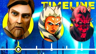 The Complete Star Wars: The Clone Wars Timeline...So Far | Channel Frederator