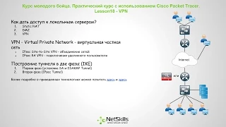 18.Видео уроки Cisco Packet Tracer. Курс молодого бойца. VPN