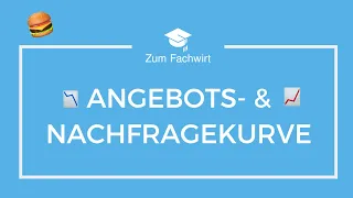 Angebotskurve & Nachfragekurve inkl. Übung (Angebotsfunktion & Nachfragefunktion in der VWL)