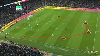 Tactical Analysis of the 5-3-2 Formation | Tottenham vs Manchester City
