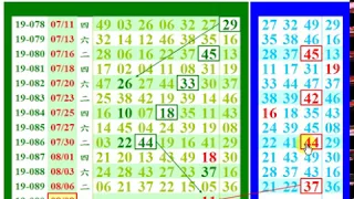 六合彩 (11 21 25 35) 8月8日(星期四)