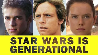 Star Wars is Generational