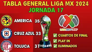 DEFINIDOS PLAY IN Y 4TOS DE FINAL,✅️🔥TABLA GENERAL LIGA MX 2024, JORNADA 17🔥