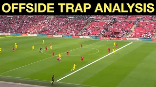 TACTICAL ANALYSIS: How Liverpool use the OFFSIDE TRAP with the high press