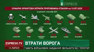 Втрати ворога | 140 день війни в Україні