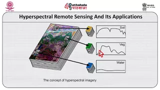 Hyperspectral remote sensing and its applications