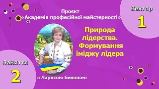 Природа лідерства. Формування іміджу лідера