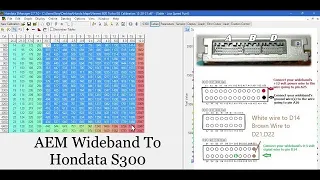 Hondata S300 AEM Wideband install D14 to Trim fuel, Ultimate how to