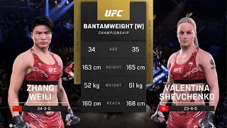 The Battle of Champions: Zhang Weili Takes on Valentina Shevchenko in UFC 5