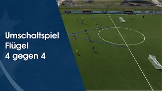 Umschaltspiel Flügel 4 gegen 4 – Fußballtraining am Deutschen Fußball Internat