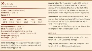 Dungeons and Dragons Monster Maker: Assigning Character Levels to Monsters