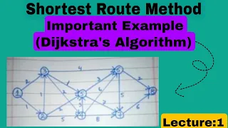 Dijkstra's Algorithm in Operational research (shortest Route Algorithm)⚠️(🛑Must read description)