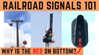 SIGNALS 101: 10 Levels of Train Signal Understanding