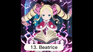 Top 30 strongest Re:Zero characters