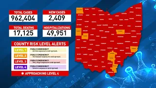 Ohio Coronavirus Update: February 25, 2021