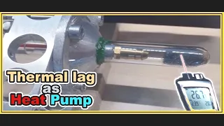 Lamina Flow Stirling Engine heat pump - DIY Thermoacoustic Thermal Lag