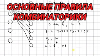 Основные правила комбинаторики - 9 класс