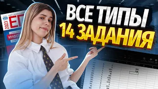 ВСЕ ТИПЫ 14 заданий | Информатика ЕГЭ 2023 | Умскул