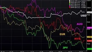 Essential Trades for Q2 - FX and Commodities