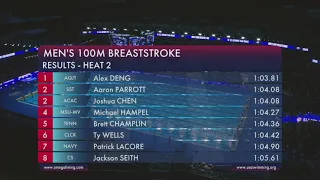 Men's 100 Breaststroke Heat 2 - 2021 U.S. OLYMPIC TEAM TRIALS WAVE I