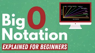 Big O Notation Explained for Beginners